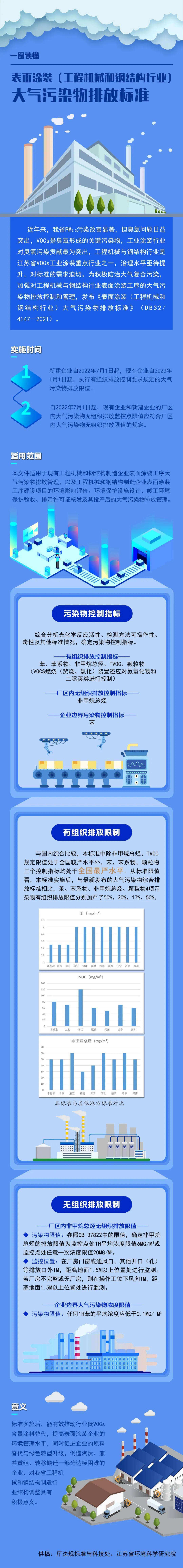 54b02e556f6b4adebd215858aacb136b